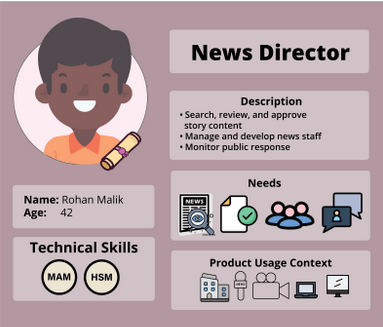 Protected: User Persona for Streamline – Media Asset Management&nbsp;Platform